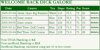 world handicap calculated golf handicap